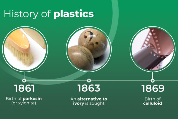 The History of Plastic: It All Started with a Billiard Ball