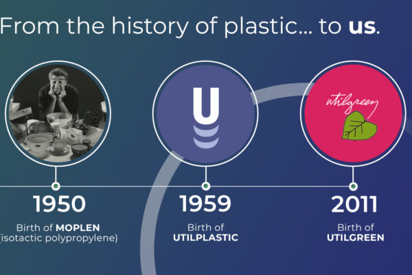 When Plastic Entered the Home: Moplen and the 1960s